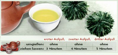 Anleitung zu Zubereitung des Tees Gr�ne P�onie