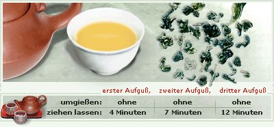 Anleitung zu Zubereitung des Tees Dong Ding Wulong