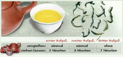 Anleitung zu Zubereitung des Tees klare Reinheit